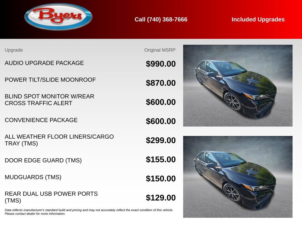 Used 2024 Toyota Camry SE w/ Audio Upgrade Package FWD image 5