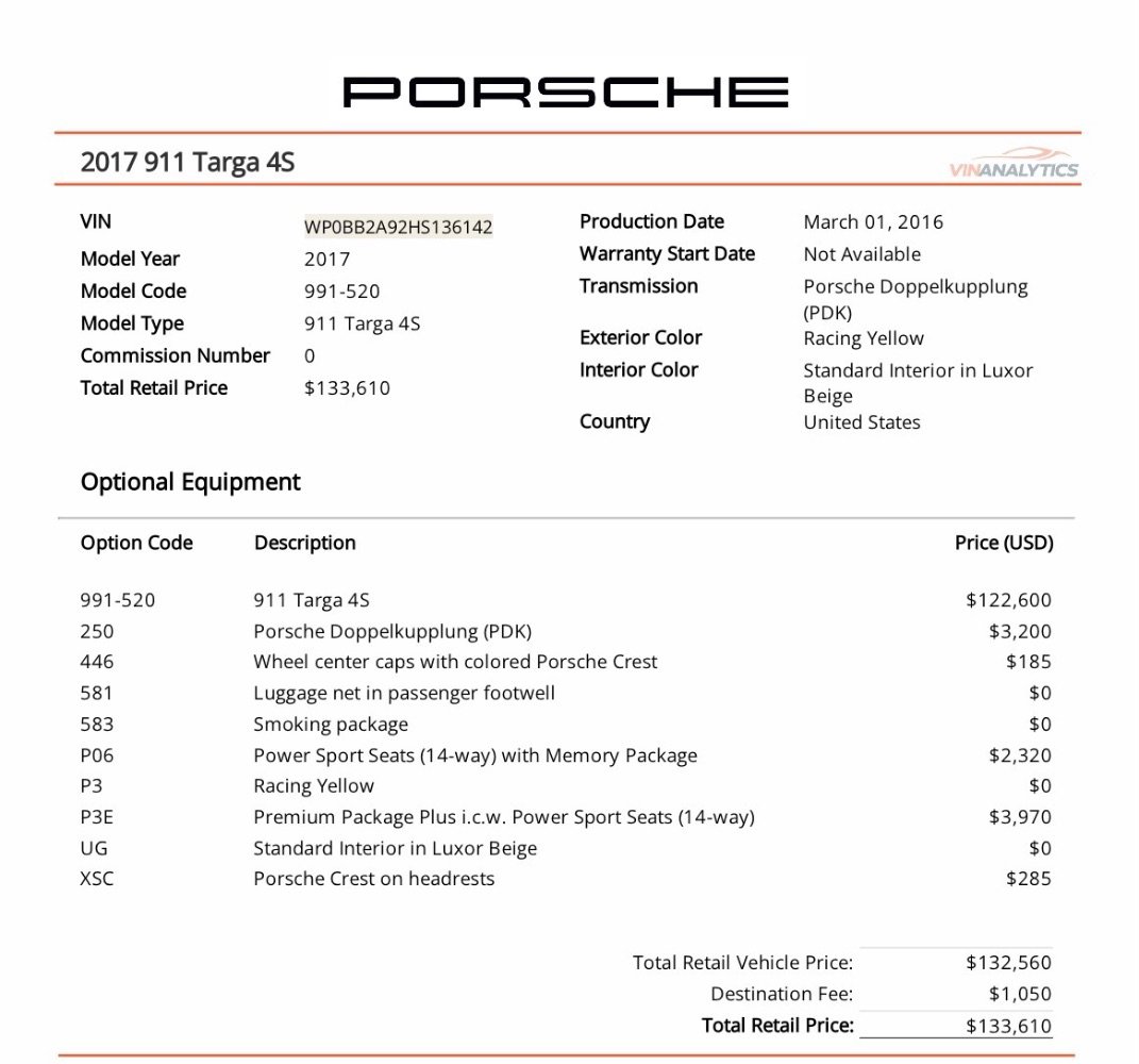 Used 2017 Porsche 911 Targa 4S image 24