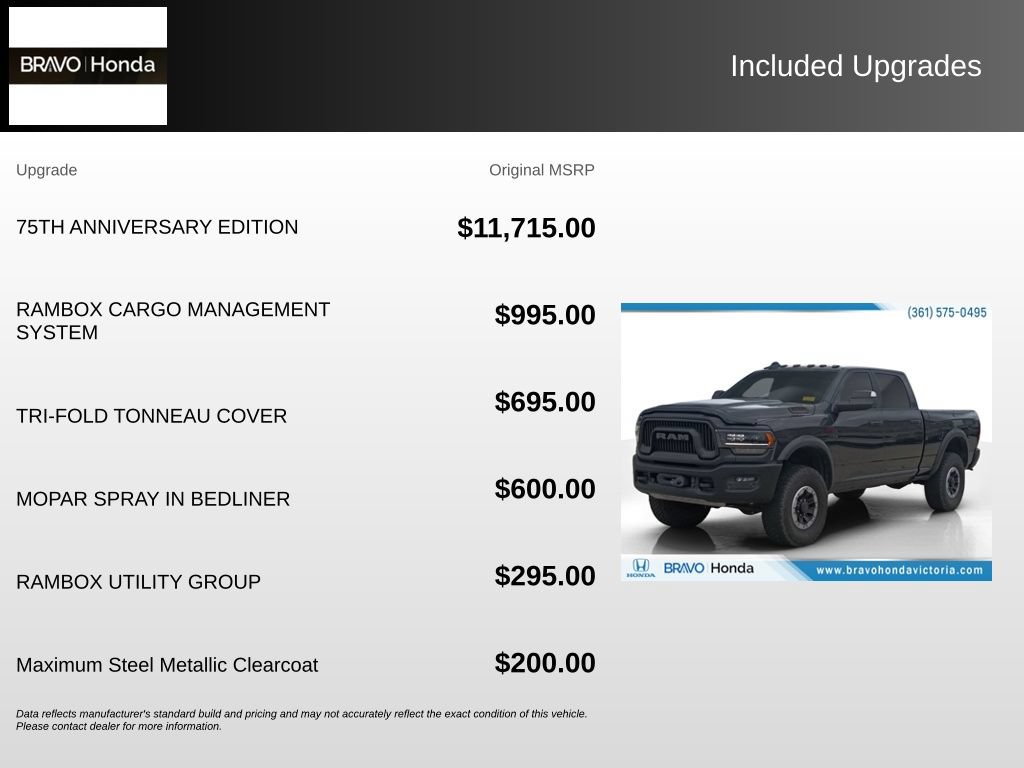 Used 2021 RAM 2500 Power Wagon w/ 75th Anniversary Edition AWD/4WD image 5
