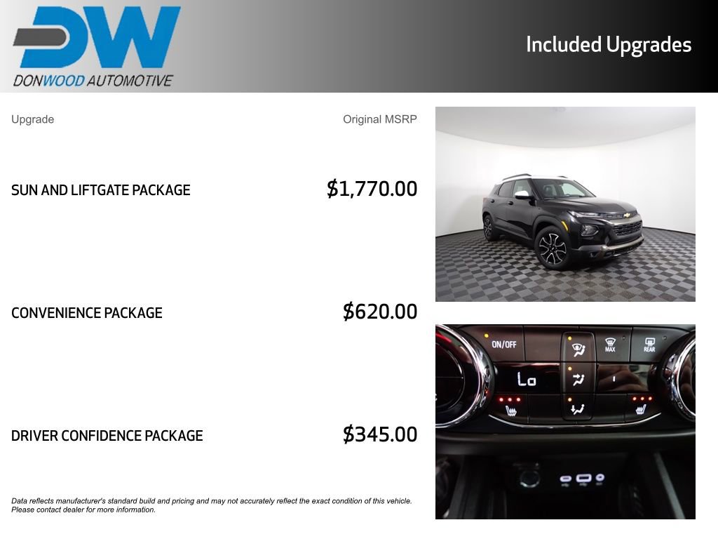 Used 2021 Chevrolet TrailBlazer ACTIV w/ Sun and Liftgate Package image 6