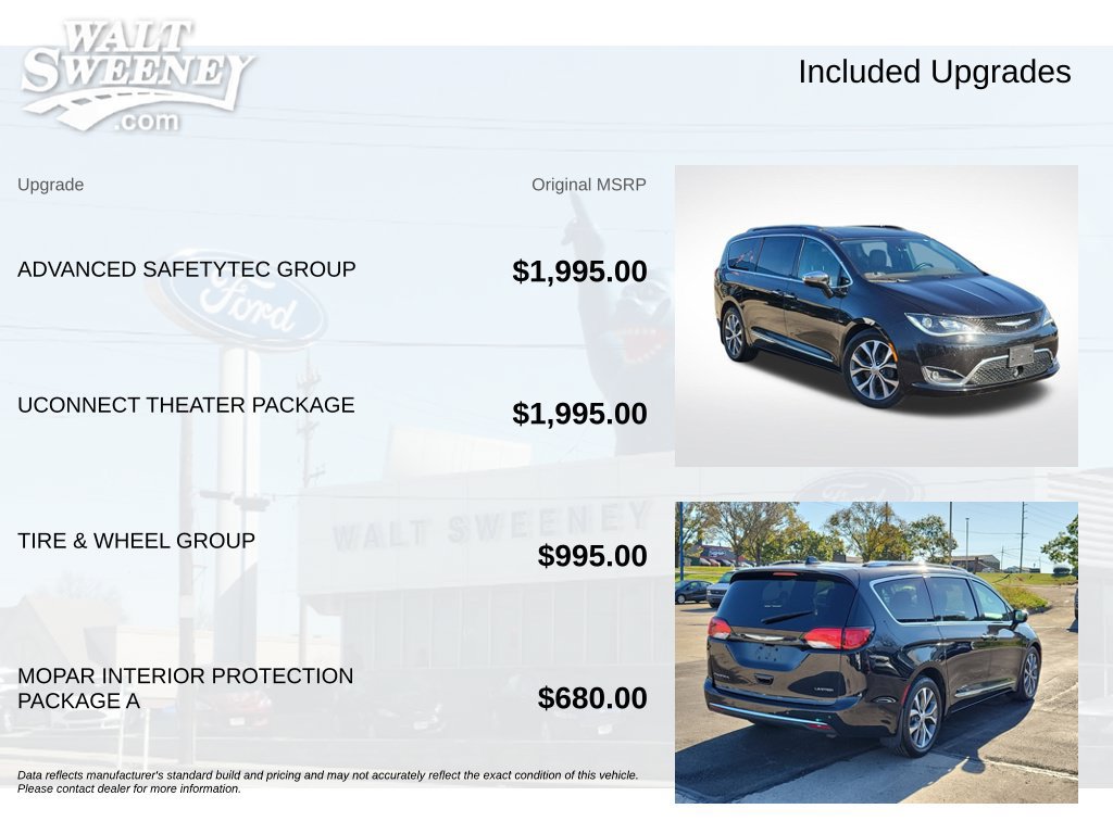 Used 2017 Chrysler Pacifica Limited w/ UConnect Theater Package FWD image 11