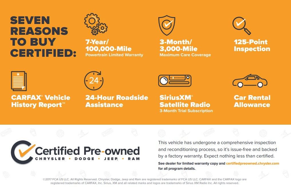 Certified 2024 Jeep Grand Cherokee Altitude image 5