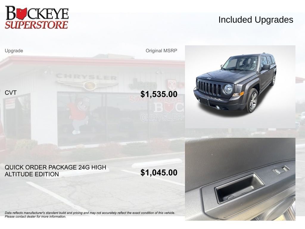Used 2016 Jeep Patriot High Altitude image 8