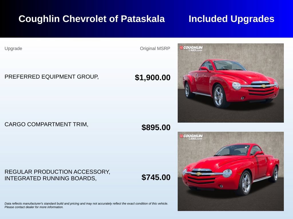 Used 2004 Chevrolet SSR w/ Preferred Equipment Group RWD image 3