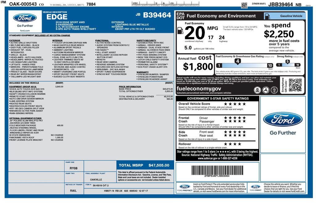 Used 2018 Ford Edge Sport w/ Equipment Group 401A AWD/4WD image 27