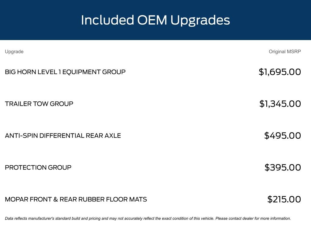 Used 2025 RAM 1500 Lone Star image 11