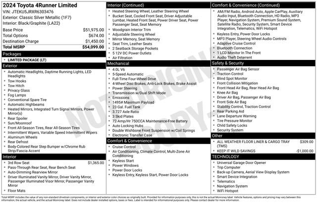 Used 2024 Toyota 4Runner Limited image 6