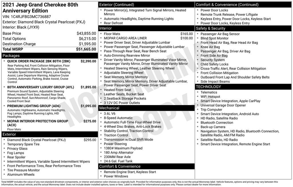 Used 2021 Jeep Grand Cherokee Limited w/ Quick Order Package 28K 80th image 24