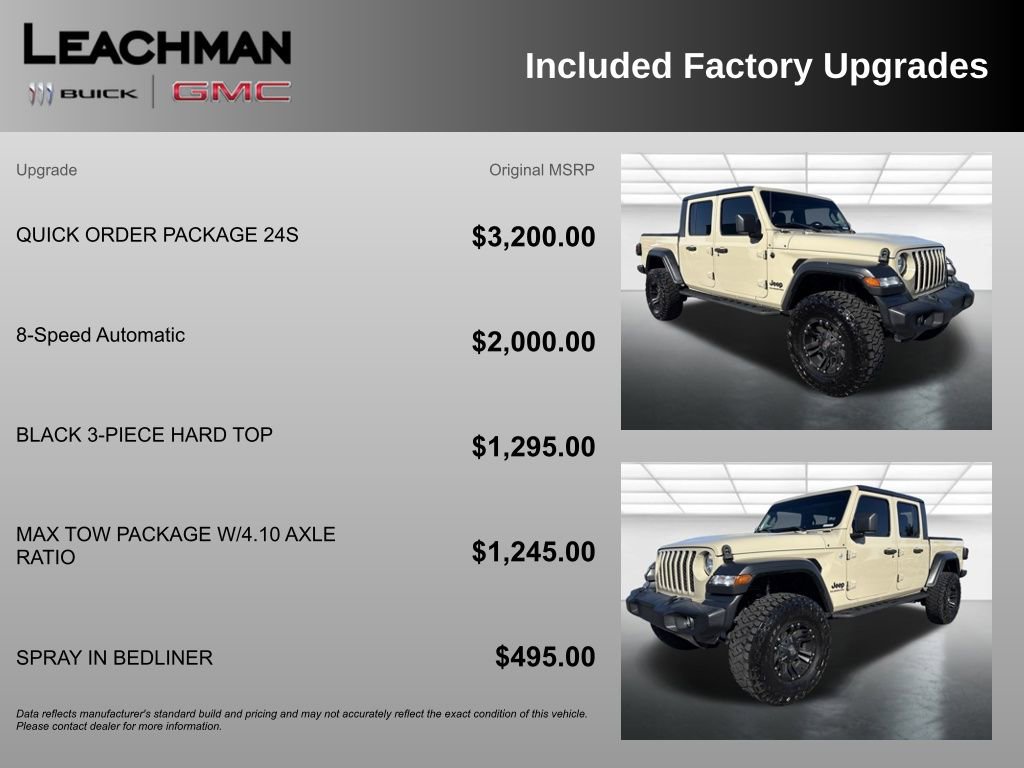 Used 2020 Jeep Gladiator Sport w/ Quick Order Package 24S image 11