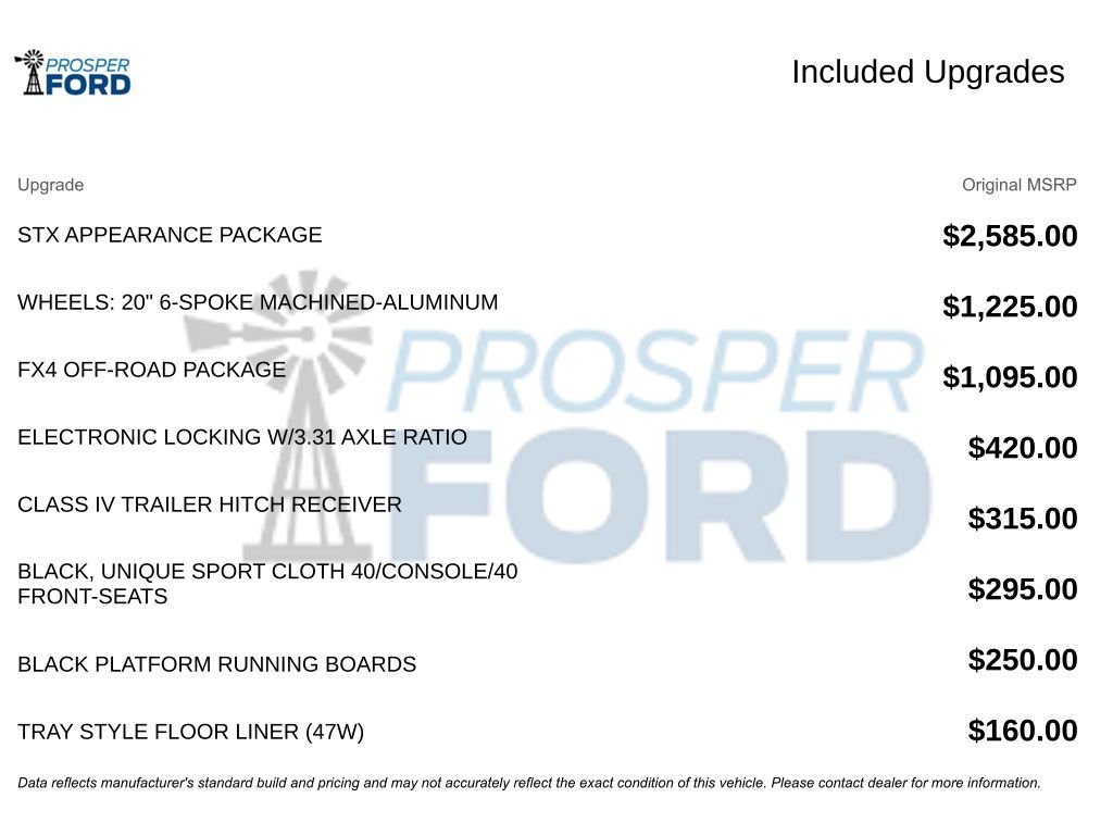 Used 2023 Ford F150 XL w/ STX Appearance Package image 3