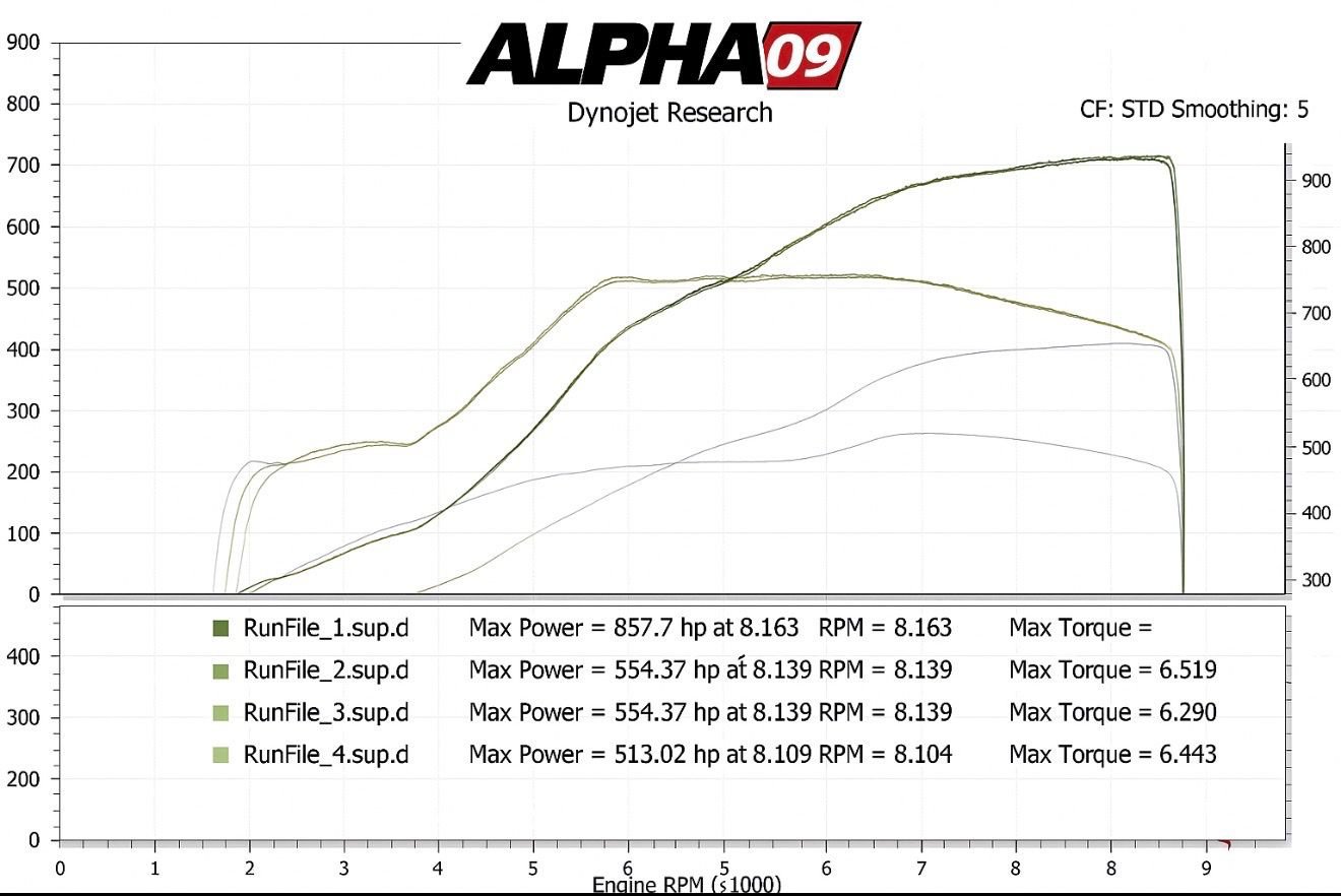Used 2015 Lamborghini Huracan LP 610-4 image 61