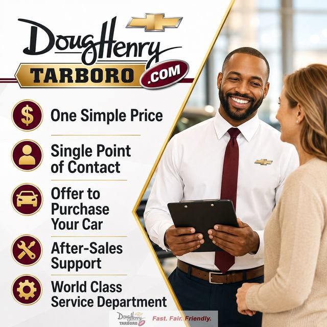 Used 2019 Ford Edge SEL w/ Equipment Group 201A FWD image 16