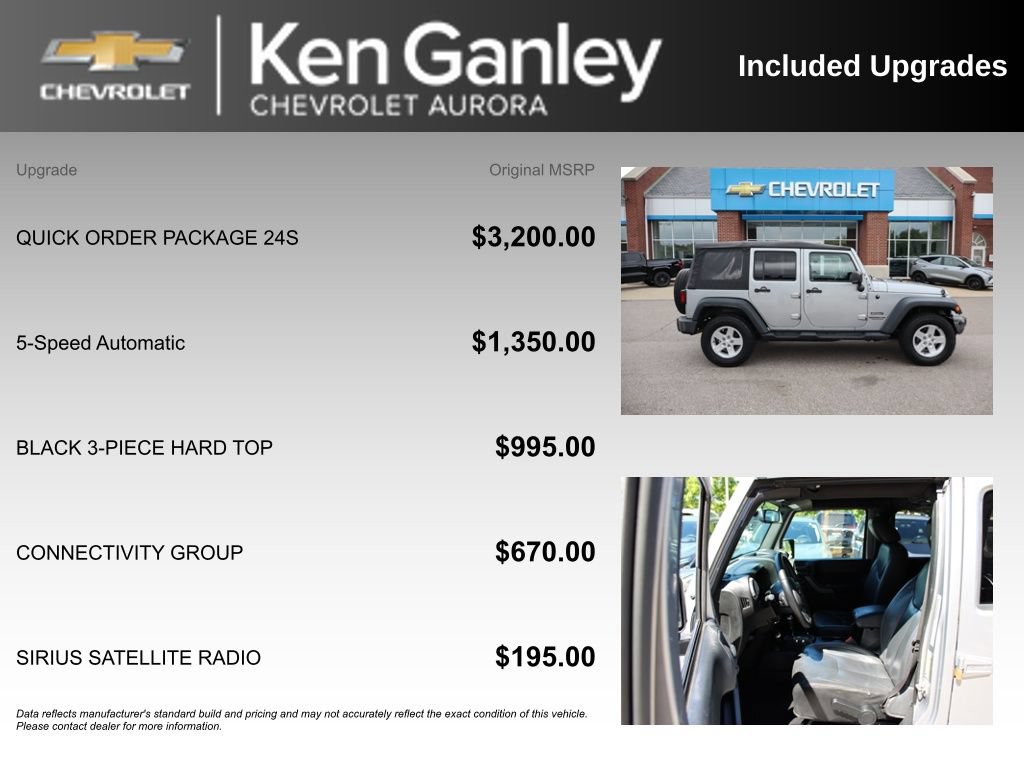 Used 2015 Jeep Wrangler Unlimited Sport w/ Quick Order Package 24S AWD/4WD image 6