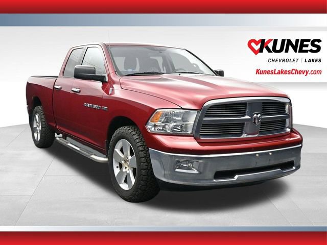 Used 2012 RAM 1500 Big Horn