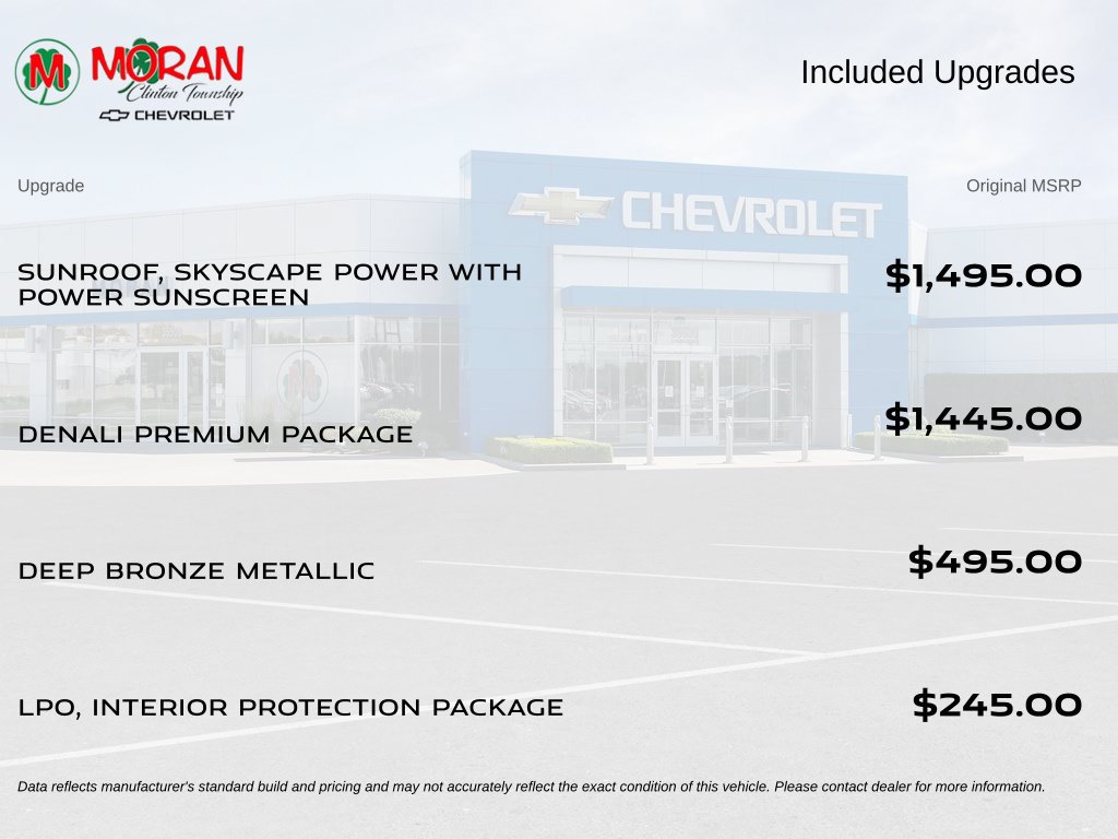 Certified 2023 GMC Terrain Denali w/ Denali Premium Package AWD/4WD image 5