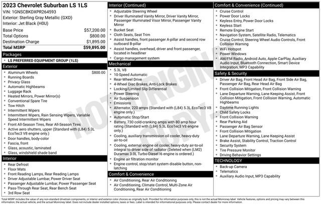 Used 2023 Chevrolet Suburban LS RWD image 7