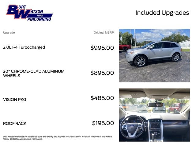 Used 2012 Ford Edge Limited w/ Vision Pkg FWD video 3
