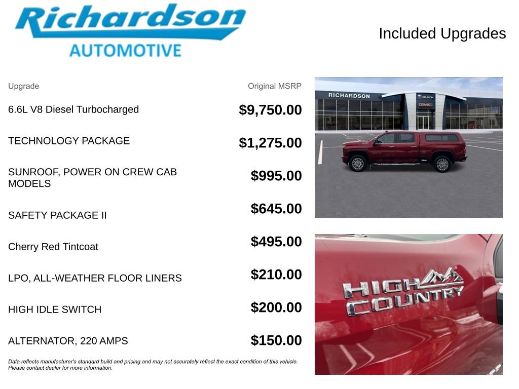 Used 2021 Chevrolet Silverado 2500 High Country w/ Technology Package image 6