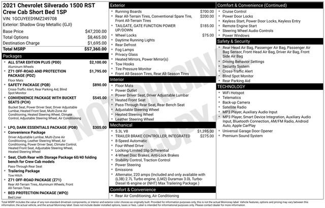 Used 2021 Chevrolet Silverado 1500 RST w/ All Star Edition Plus AWD/4WD image 26