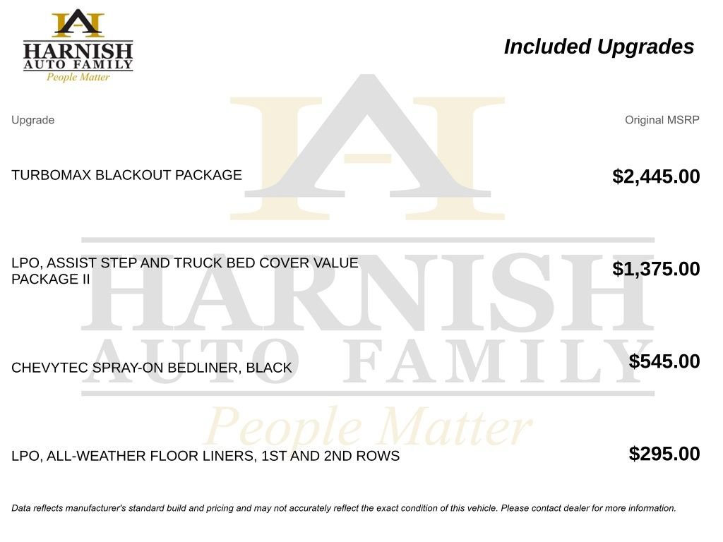 Used 2025 Chevrolet Silverado 1500 Custom Trail Boss w/ Turbomax Blackout Package image 4