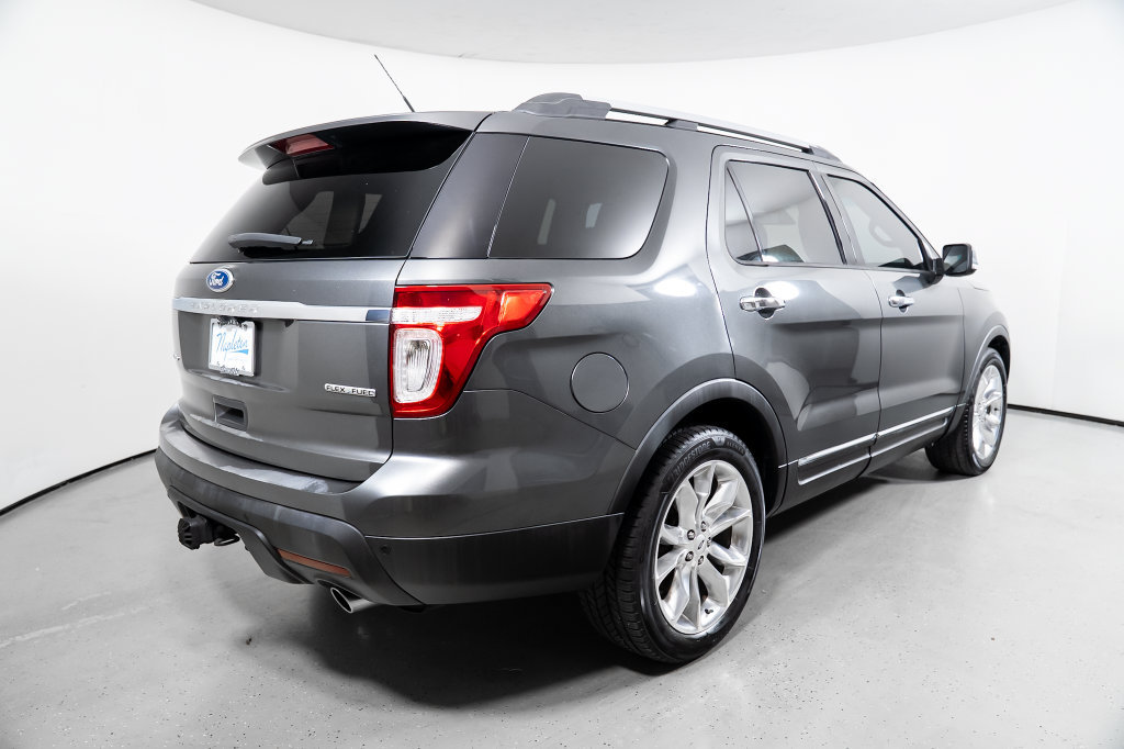 Used 2015 Ford Explorer Limited w/ Equipment Group 302A FWD image 8