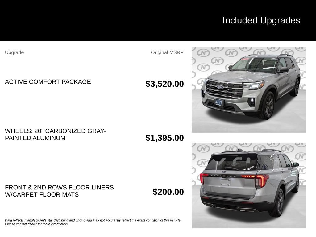 Used 2025 Ford Explorer Active w/ Active Comfort Package AWD/4WD image 3