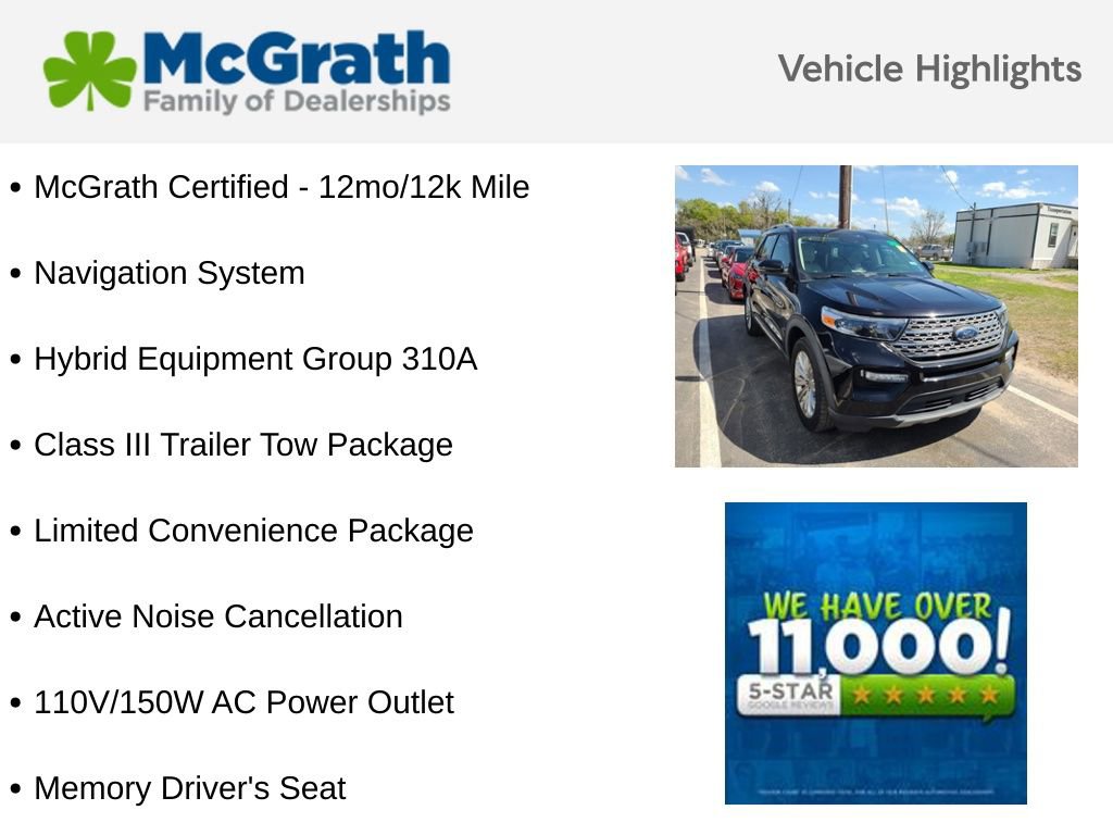 Used 2021 Ford Explorer Limited w/ Hybrid Equipment Group 310A image 5