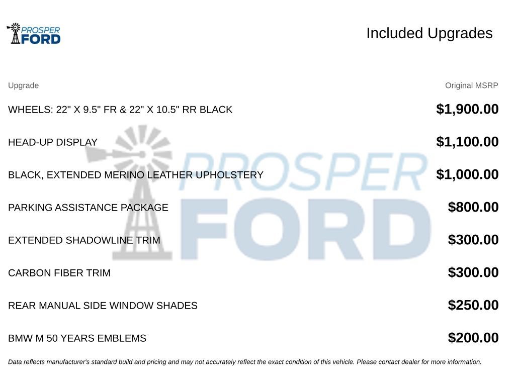 Used 2023 BMW X5 M50i w/ Parking Assistance Package AWD/4WD image 3