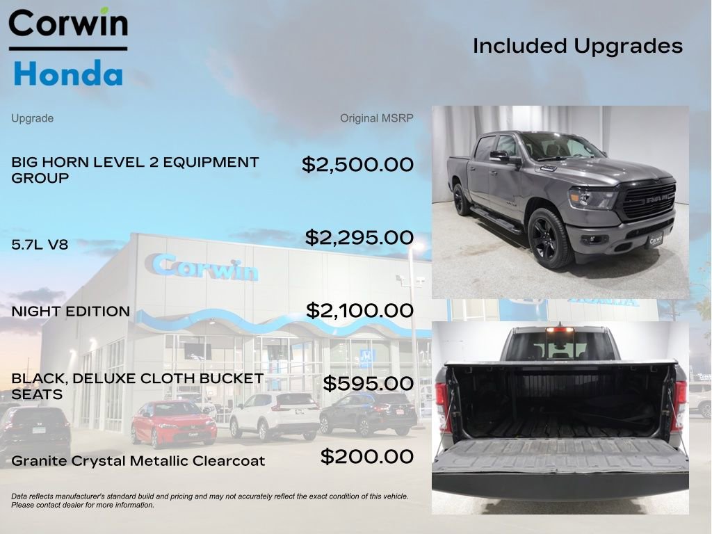 Used 2021 RAM 1500 Big Horn AWD/4WD image 4