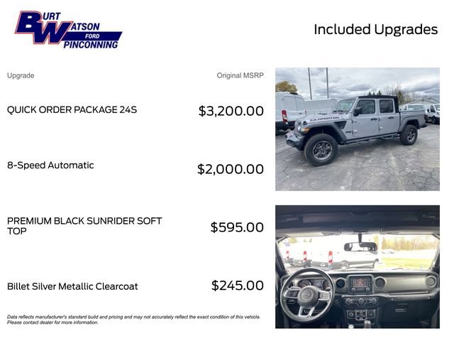Used 2020 Jeep Gladiator Sport w/ Quick Order Package 24S AWD/4WD image 3
