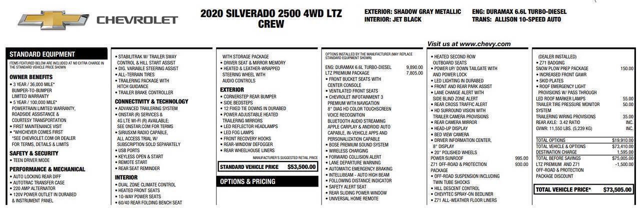 Used 2020 Chevrolet Silverado 2500 LTZ w/ LTZ Premium Package AWD/4WD image 28