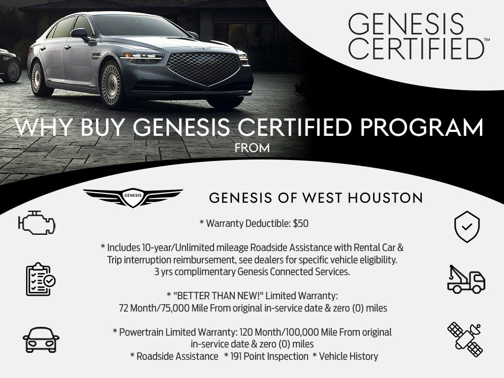 Used 2024 Genesis GV80 3.5T Prestige w/ Prestige Package image 2