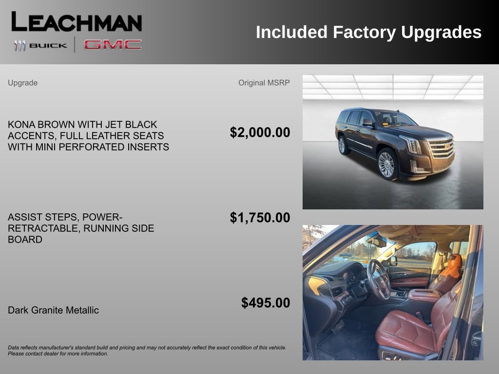 Used 2016 Cadillac Escalade Premium image 11