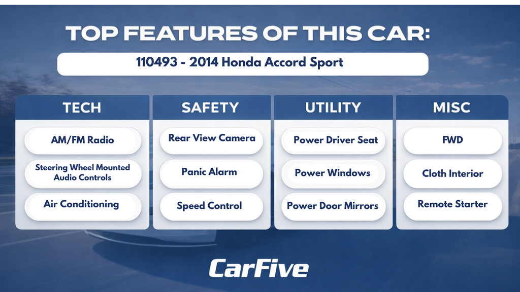 Used 2014 Honda Accord Sport image 29