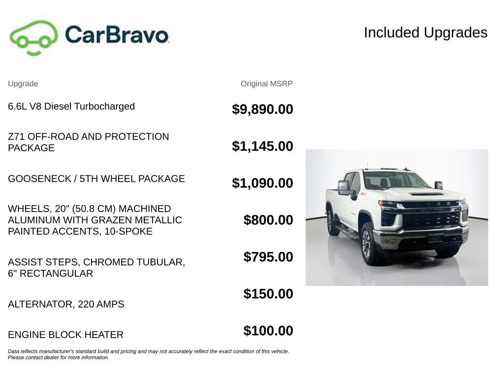 Certified 2023 Chevrolet Silverado 3500 LT AWD/4WD image 15