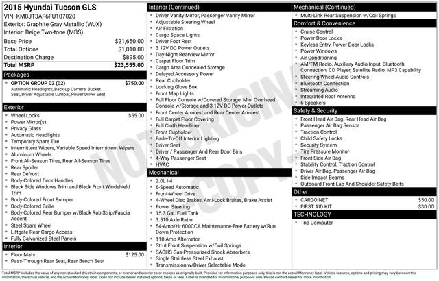 Used 2015 Hyundai Tucson GLS w/ Option Group 02 FWD image 2