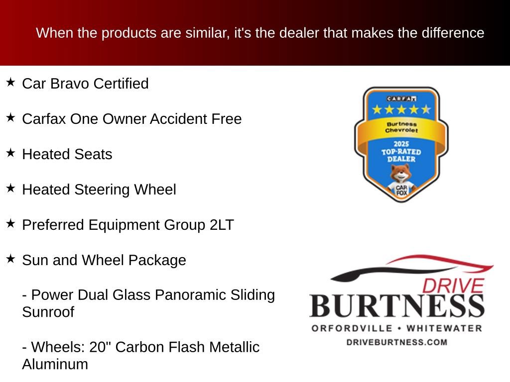Certified 2025 Chevrolet Traverse LT w/ Sun and Wheel Package AWD/4WD image 10
