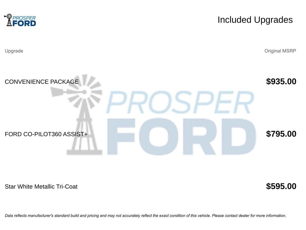 Used 2020 Ford Edge SEL w/ Convenience Package FWD image 3