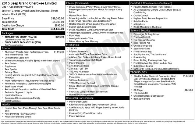 Used 2015 Jeep Grand Cherokee Limited w/ Trailer Tow Group IV image 10