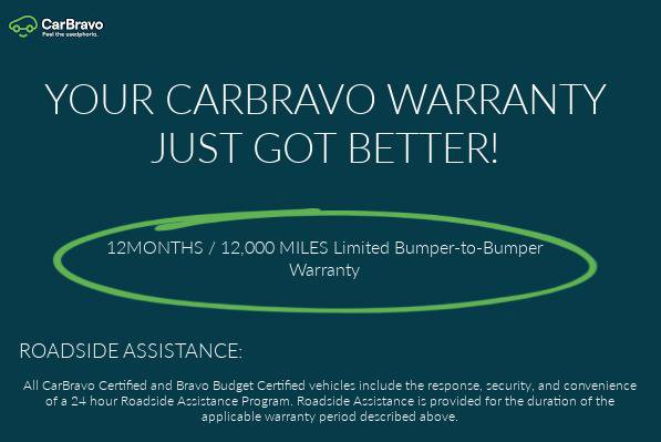 Certified 2023 Buick Envision Essence image 5