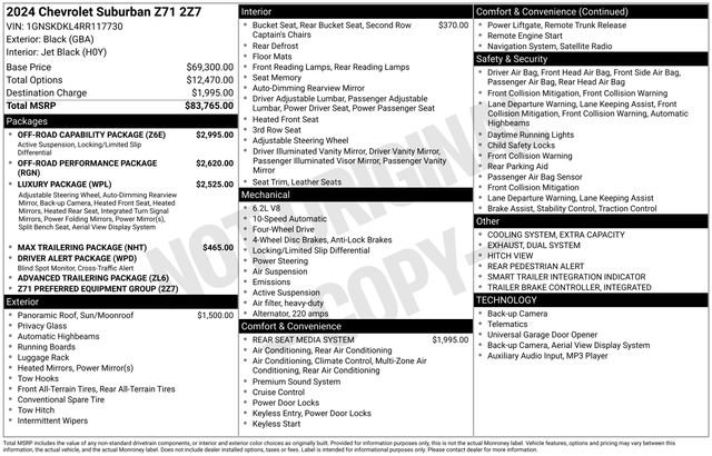 Certified 2024 Chevrolet Suburban Z71 w/ Off-Road Capability Package image 42