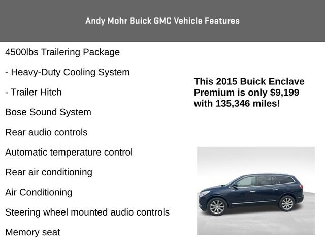 Used 2015 Buick Enclave Premium w/ Experience Buick Package AWD/4WD image 12