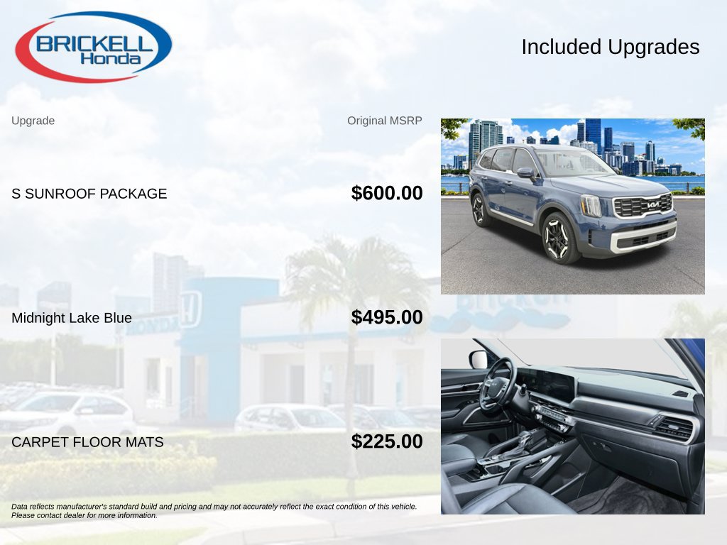 Used 2023 Kia Telluride S w/ S Sunroof Package FWD image 11