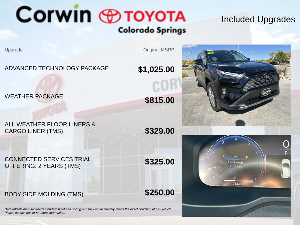 Used 2025 Toyota RAV4 Limited w/ Advanced Technology Package AWD/4WD image 4