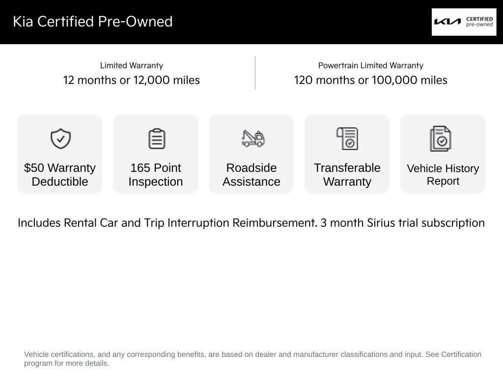 Certified 2024 Kia Carnival LX