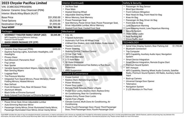 Used 2023 Chrysler Pacifica Limited w/ Uconnect Theater Family Group AWD/4WD image 15