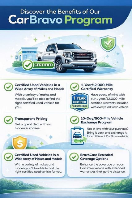 Certified 2020 Buick Enclave Essence w/ Sound and Sites Package AWD/4WD image 2