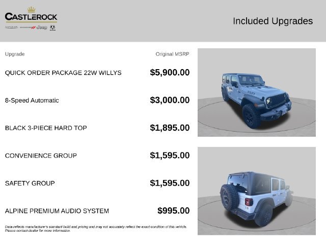 Certified 2026 Jeep Wrangler Unlimited Sport AWD/4WD image 8