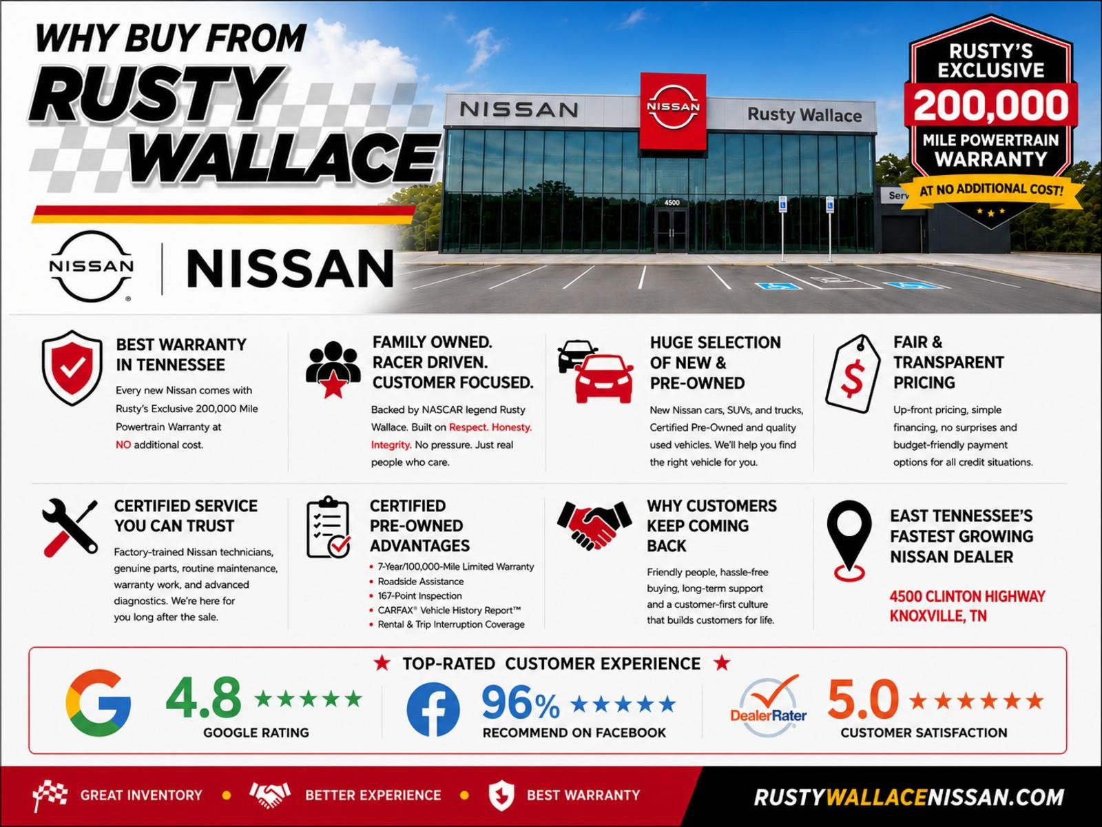 Certified 2025 Nissan Altima 2.5 SV AWD/4WD image 5