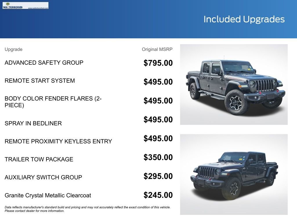 Used 2020 Jeep Gladiator Rubicon AWD/4WD image 21